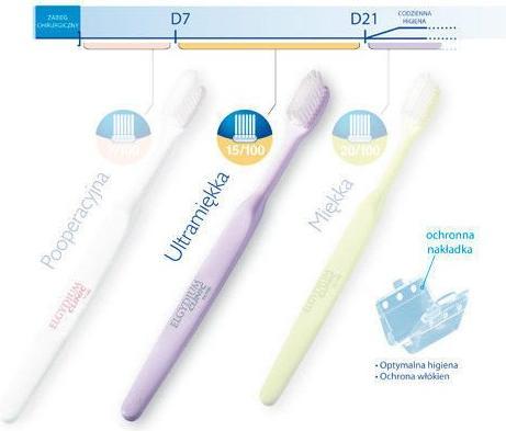 Produktbild Elgydium Toothbrush for sensitive teeth and oral cavity 20/100 (Weich, 1 x)