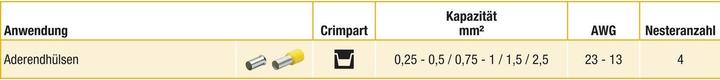 Produktbild Knipex Crimpzange für Aderendhülsen (145 mm)