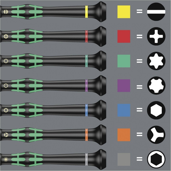 Image du produit Wera 2050/6 Rack (Vis fendues, Torx Plus, Recouvrement cruciforme Phillipps (PH))