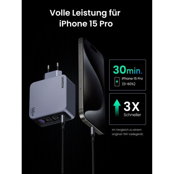 Immagine prodotto Ugreen Nexode Pro (160 W)