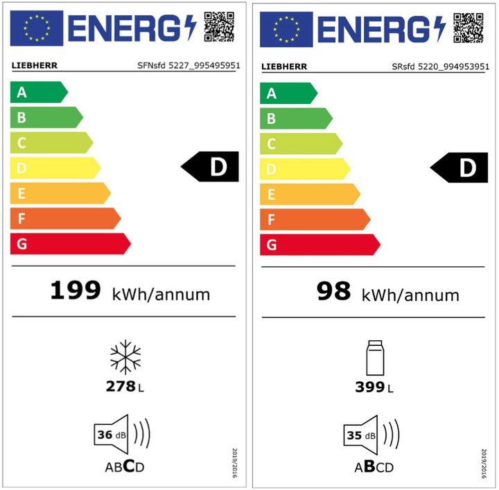 Energy Label Liebherr XRFsf 5220 Plus NoFrost (399 l)