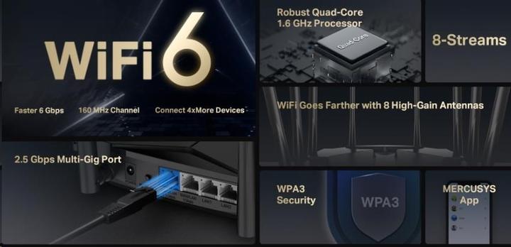 Produktbild Mercusys MR90X