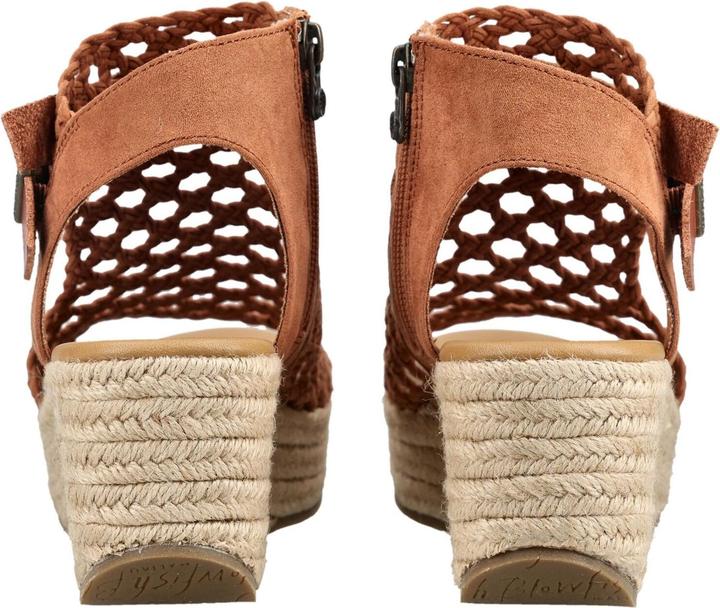 Image du produit Blowfish Sandalen (36)