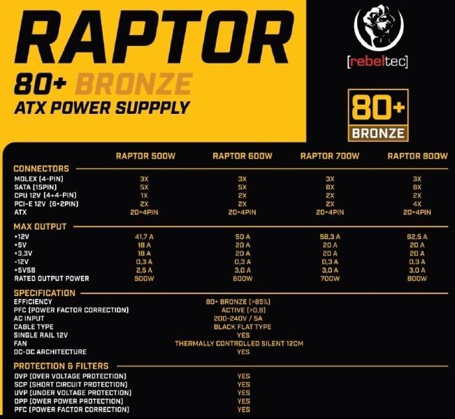 Produktbild Rebeltec Netzteil RAPTOR 800W, BRONZE 80+ (800 W)