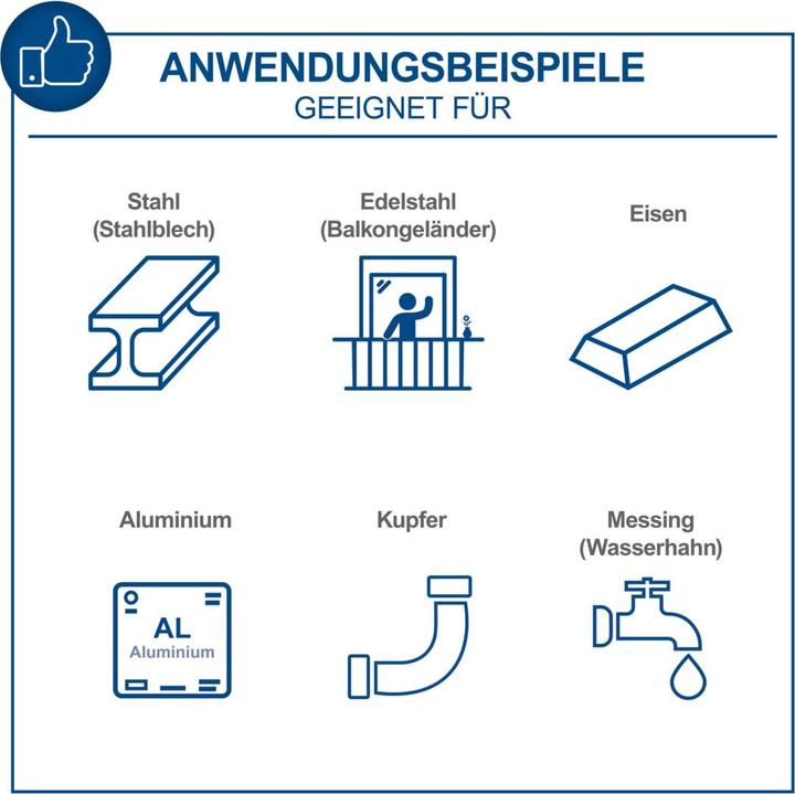 Actual product image Scheppach PLC40