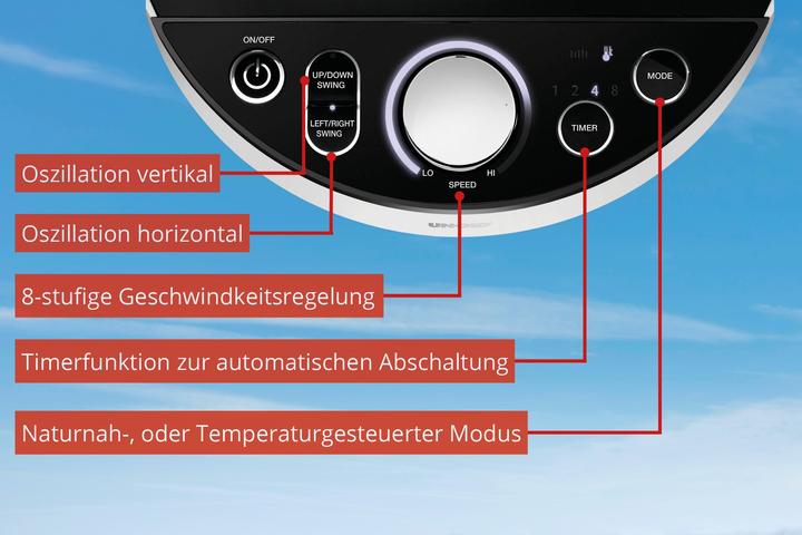 Image du produit Unold 3 D