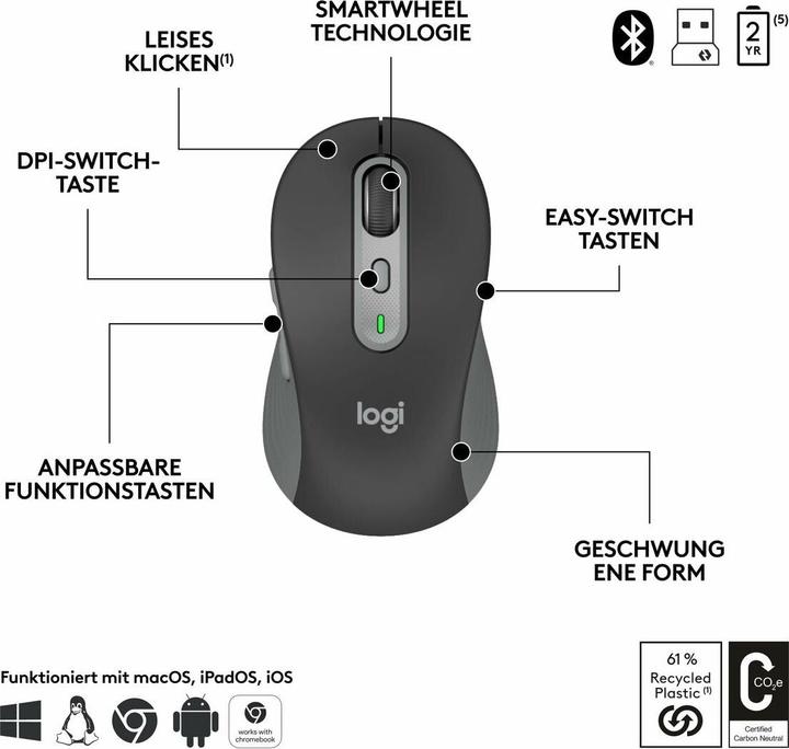 Produktbild Logitech MK950 Signature Slim Combo (DE, Kabellos)