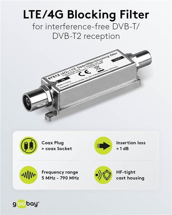 Produktbild Goobay LTE/4G Sperrfilter Koax-Stecker - Koax-Buchse (Verstärker)