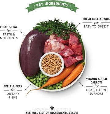 Produktbild Lily's Kitchen Bio Rind (Adult, 11 Stk., 1650 g)