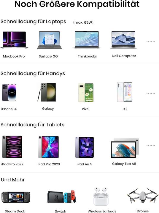 Produktbild INIU BI-B63 (25000 mAh, 65 W, 65 Wh)