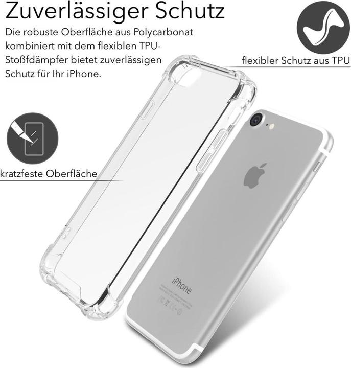 Actual product image Screenguard Crystal Soft (Apple iPhone SE (3rd Gen))