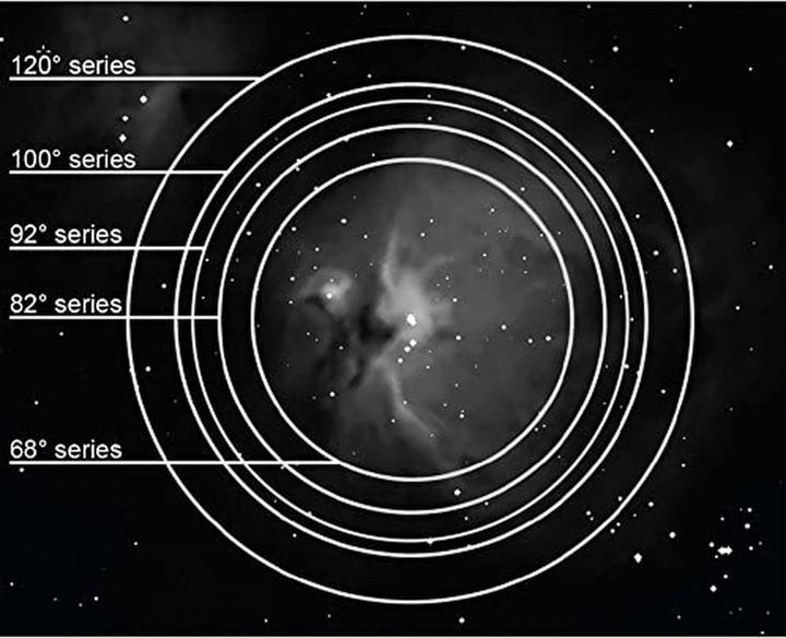 Produktbild No Name Explore Scientific 82° Okular. 24 mm 2" (24 mm)
