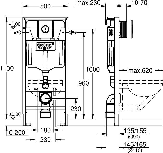 Immagine prodotto Grohe Elemento WC da incasso Solido 3 in 1, altezza di installazione 1,13 m