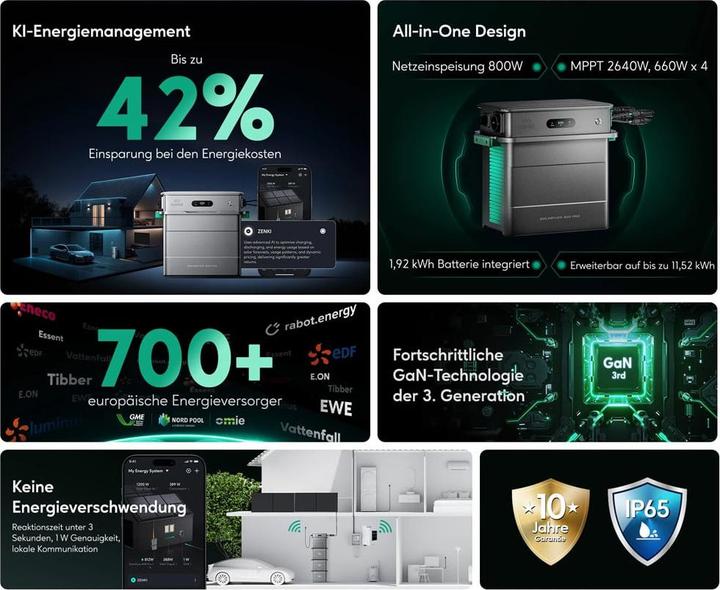 Produktbild Zendure SolarFlow Set