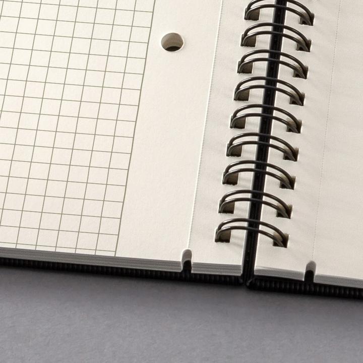 Actual product image Sigel Conceptum (A5, Checked, Hardcover)