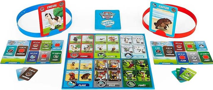 Image du produit Spin Master Devine Tête Junior (Multilingue, 2 - 4 Joueur)