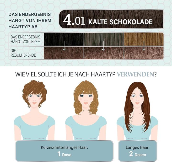 Actual product image Clearé Institute Permanent colouring without ammonia (4.01 Cold chocolate)