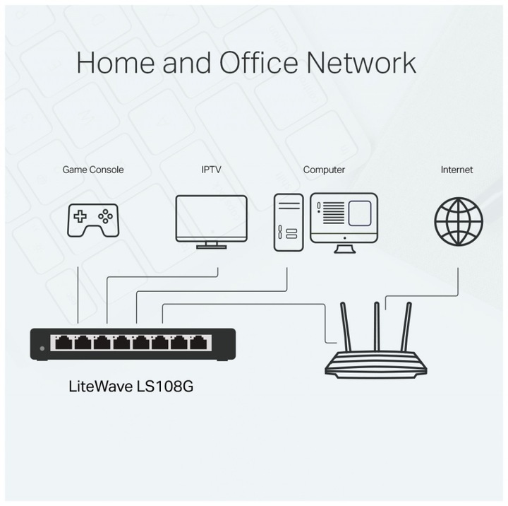 Immagine prodotto TP-Link LS108G (8 Porti)