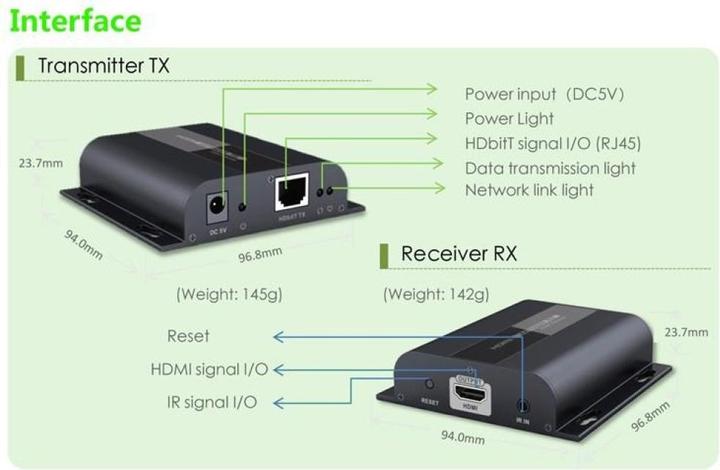 Actual product image Techly IDATA EXTIP-383RV4