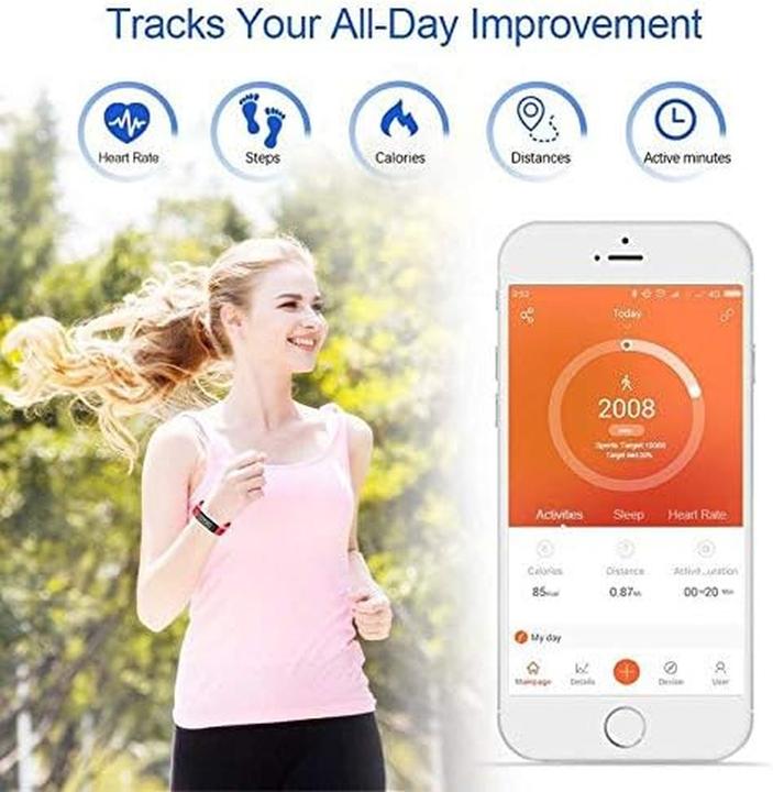 Actual product image Monkeylectric FitM-Fitness