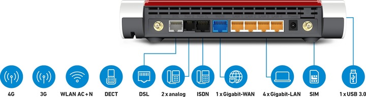 Image du produit AVM FRITZ!Box 6890 LTE (version DE)