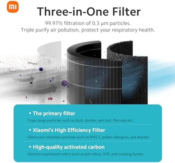 Produktbild Xiaomi Smart Air Purifier 4 Lite (43 m²)