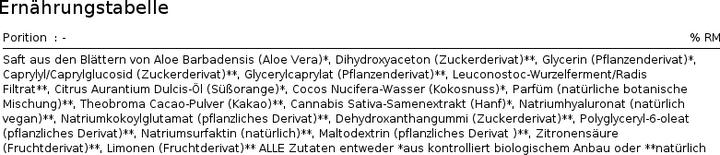 Produktbild Eco by Sonya Hempitan (Selbstbräunungsspray, 140 ml)
