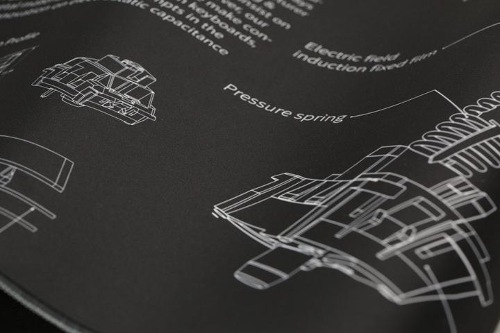 Produktbild Varmilo EC Mechanical Switch (XL)