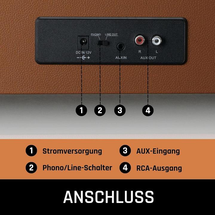 Actual product image Lenco LS-430 (Manual)