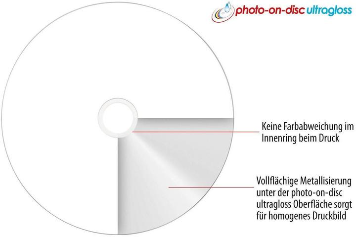 Actual product image Primeon Cd-R (50 x)