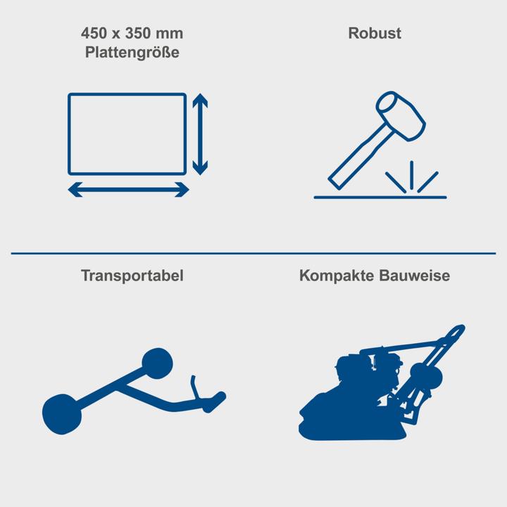 Image du produit Scheppach Plaque vibrante