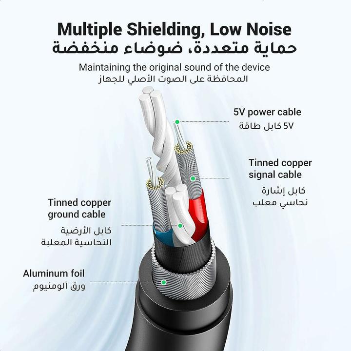 Produktbild Ugreen External Sound Adapter 30724 (USB)