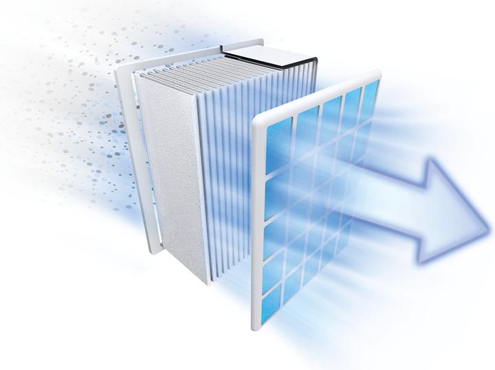 Image du produit Bosch Hausgeräte UltraAllergy Filter