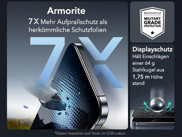 Actual product image ESR Privacy Tempered Glass (3 Pack) (3 pcs., Apple iPhone 17 Pro)