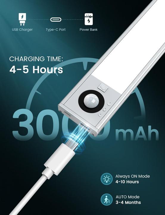 Produktbild Wonkelly LED Unterbauleuchte mit Bewegungsmelder (310 lm)