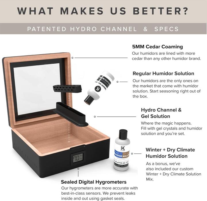 Produktbild Case elegance Humidor (30)