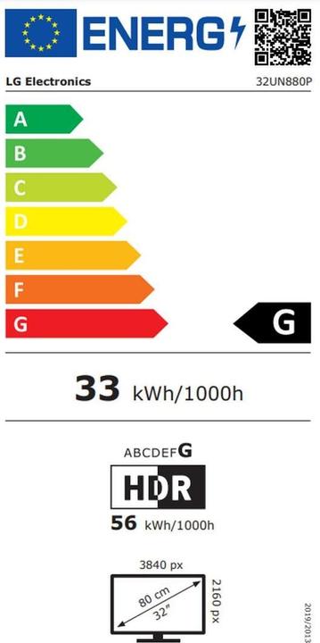Energielabel LG 32UN880P-B (3840 x 2160 Pixels, 32")
