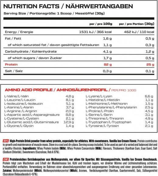 Valeurs nutritives et ingrédients Vast Pro Whey (boîte de 900G) (Cookie Dough, 1 x, 900 g)