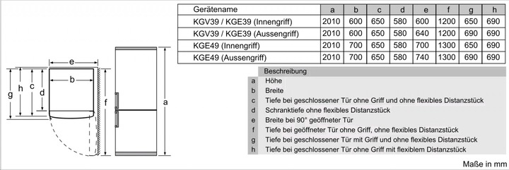 Actual product image Bosch Hausgeräte KGE39AICA (343 l)