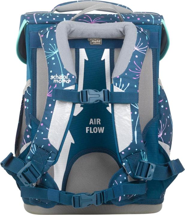 Image du produit School-Mood Set de cartables Champion Pro 7 pièces (21.50 l)