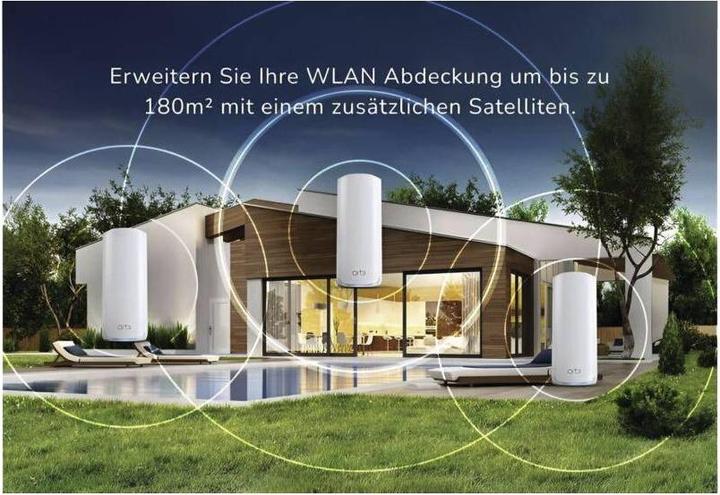 Actual product image Netgear Orbi 770 series set of 2