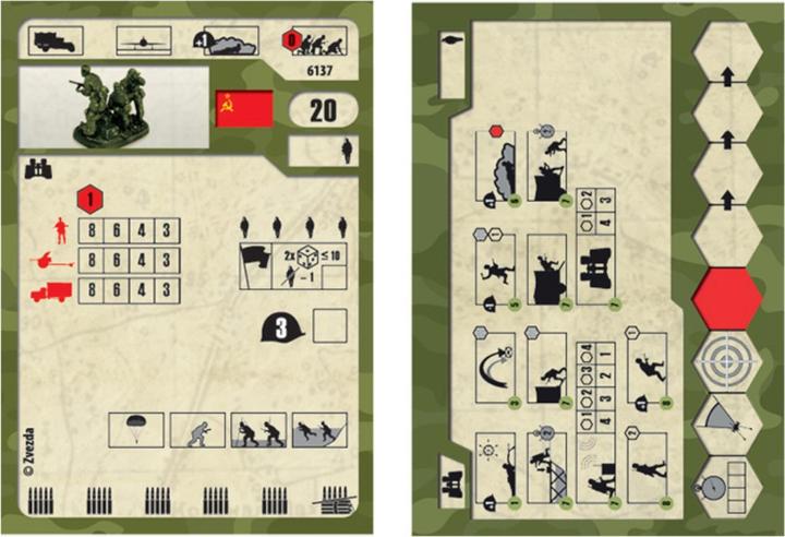 Actual product image Tamiya 1:72 WWII Sov. Reconnaissance Squad