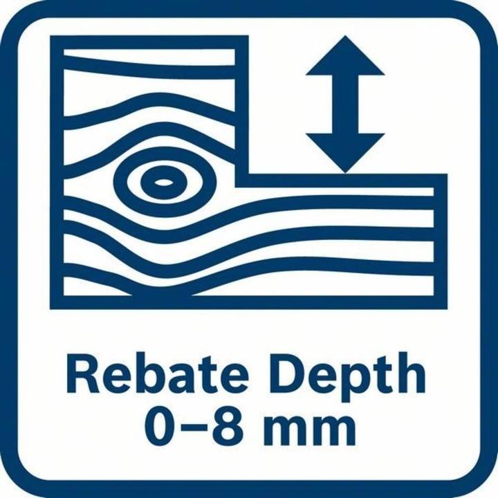 Energy Label Bosch Professional Gho 18v-Li