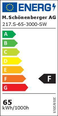 Energie-Label Schönenberger LED DALI-Anbauleuchte SUGAR 65 (8370 lm)