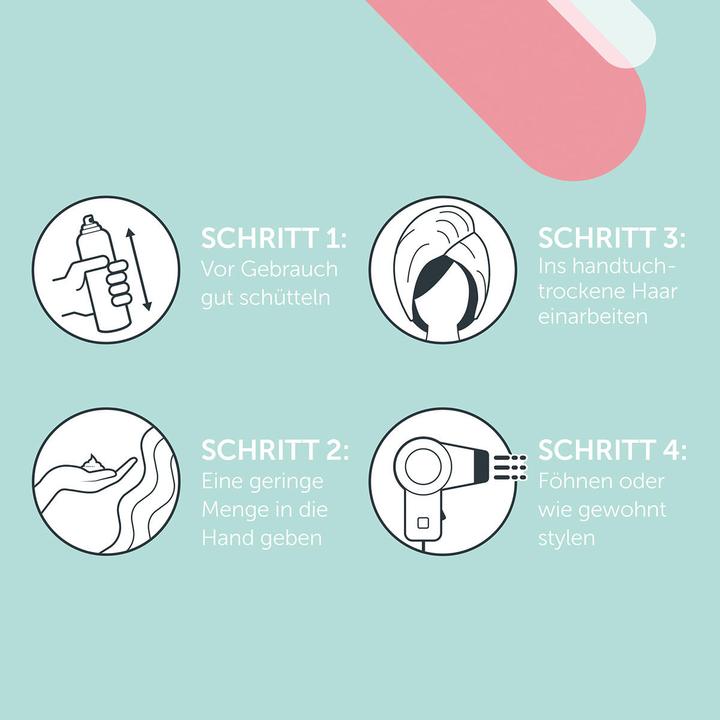 Actual product image Londa Expand It (200 ml, Foaming agent)