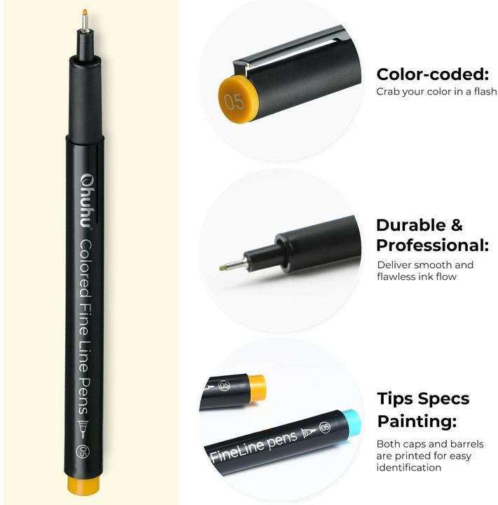 Image du produit Ohuhu Crayons à dessin Feinliner (18x)