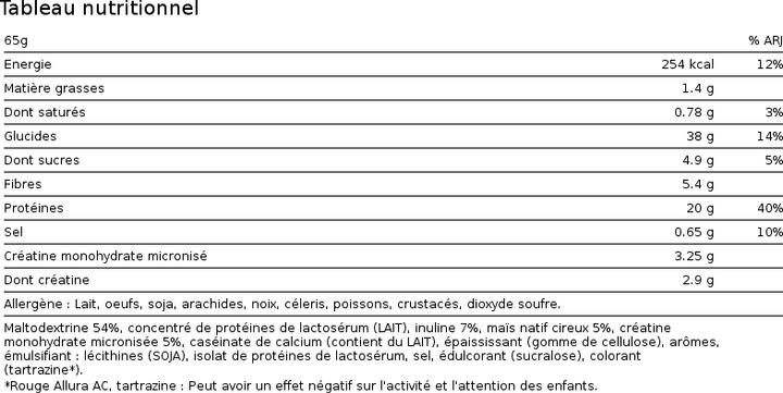 Valori nutrizionali e ingredienti Biotech USA Hypermass (Vaniglia, 1 x, 4000 g)