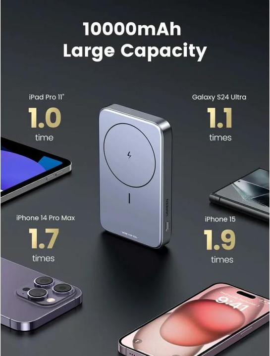 Actual product image Ugreen Wireless Charger (10000 mAh, 20 W, 37 Wh)