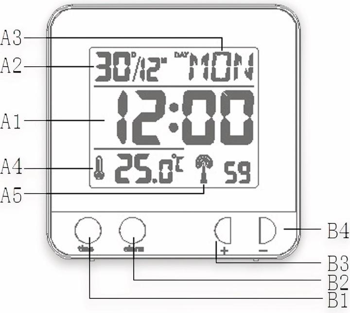 Actual product image Technoline Wt