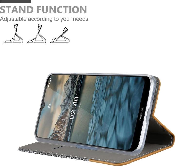 Actual product image Cadorabo Jeans Optik (Nokia 2.4)